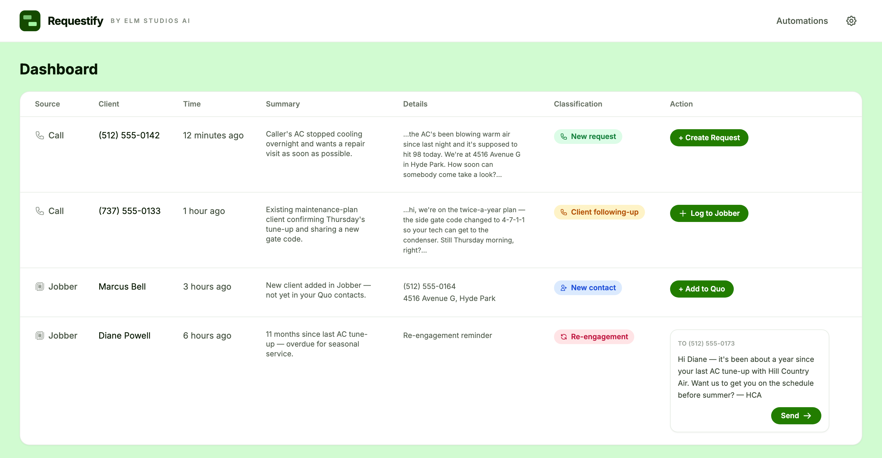 Requestify dashboard: an incoming Quo call classified as a new request ready to create in Jobber, a client following up logged to Jobber, a new Jobber client added to Quo contacts, and an overdue client with a re-engagement text staged to send